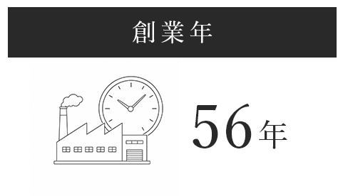 創業56年